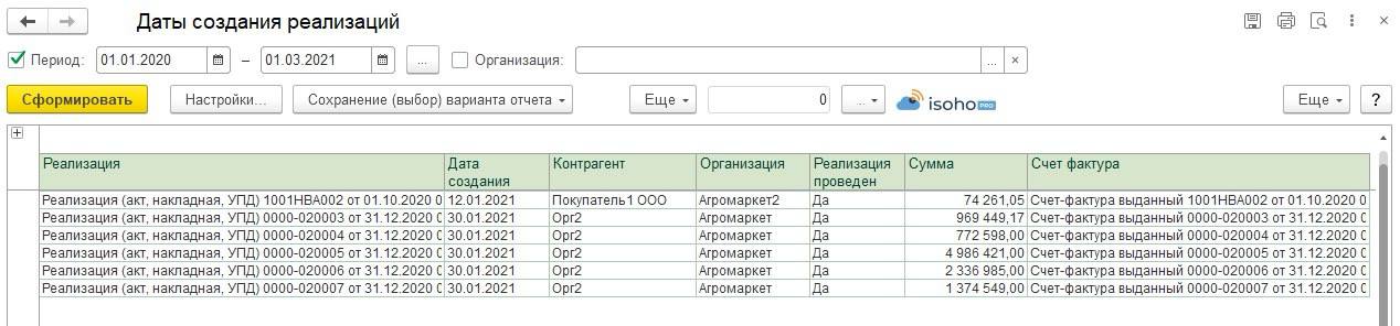 datu_sozdaniya_realizatsiij