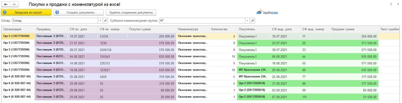 pokupki-i-prodazhi-s-nomenklaturoj-iz-excel